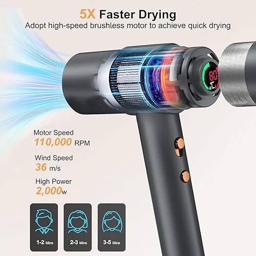 Miniatura 3 de Secador de pelo, secadora de alta velocidad de 110,000 RPM, secador de pelo iónico de 200 millones con pantalla HD, secador de pelo profesional de