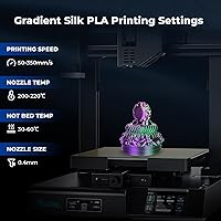 Vista 5 de AMOLEN - Paquete de 4 carretes de filamento de ácido poliláctico de seda para impresora 3D, brillante, bicolor, 1/16 de pulg./1.75 mm, azul Verde