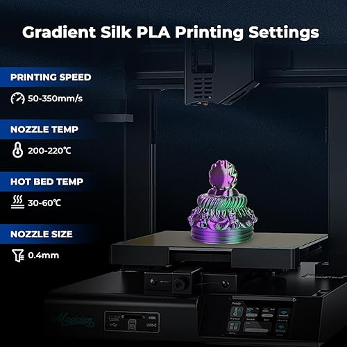 Vista 5 de AMOLEN - Paquete de 4 carretes de filamento de ácido poliláctico de seda para impresora 3D, brillante, bicolor, 1/16 de pulg./1.75 mm, azul Verde