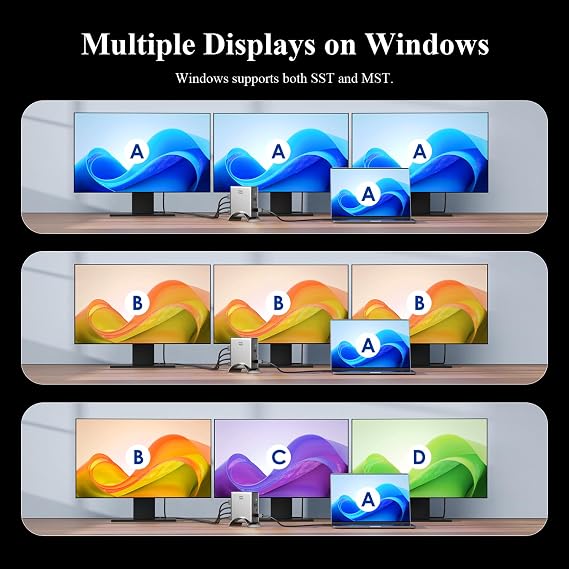 Minthouz Laptop Docking Station, 9in1 Dock with Detachable USBC Hub