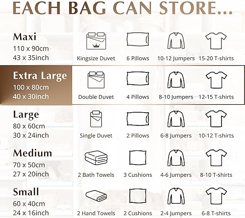 Miniatura 5 de GENIE SPACE Bolsas de vacío XL  Paquete de 2, extra grandes  Bolsa de almacenamiento de tamaño jumbo que ahorra espacio, 40 x 30 pulgadas  Bolsas al