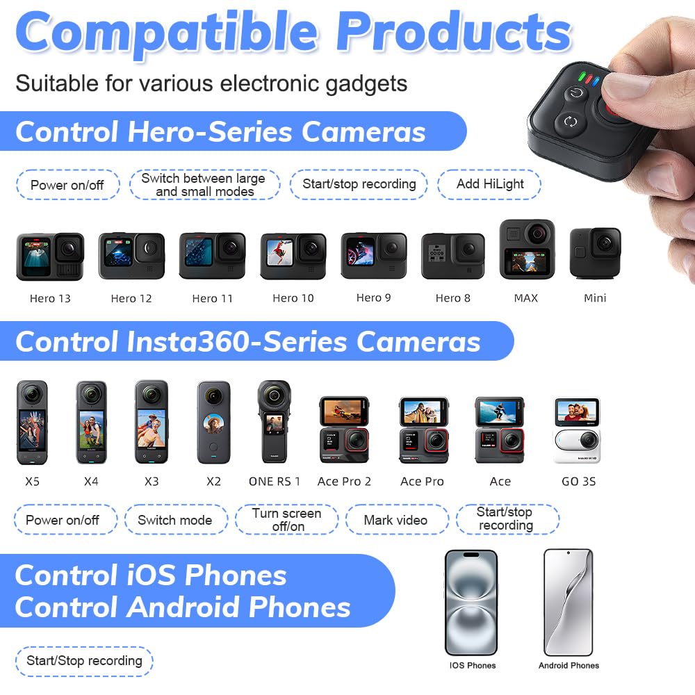 Bluetooth Fernbedienung für Insta360 X5/X4/X3/Ace Pro/Ace Pro 2/GO3S/GO3/GoPro/ONE R/RS/Hero 11/12/13/IOS/Android Smartphone, SGZIOO 50m Reichweit, 96h Ausdauer, Wasserdicht mit Handschlaufe