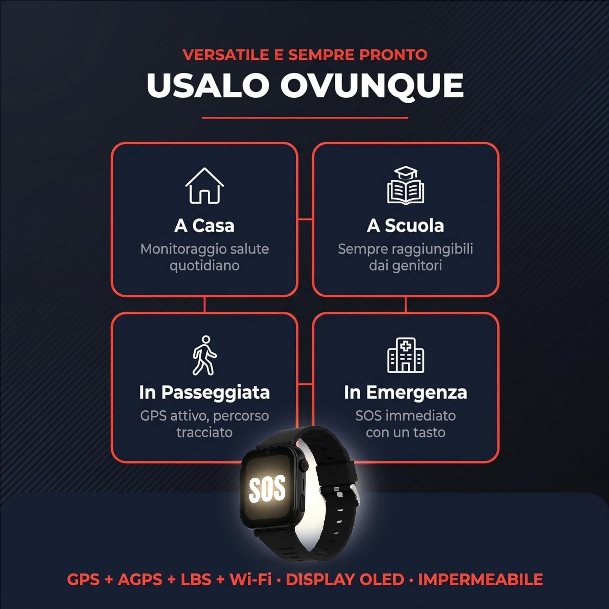 Smartwatch di Sicurezza per Bambini/Anziani con SOS, Videochiamate, Allarme Anticaduta, Monitoraggio Salute e Localizzazione Multipla (GPS + AGPS + LBS + WiFi) – (WatchOne SOS)