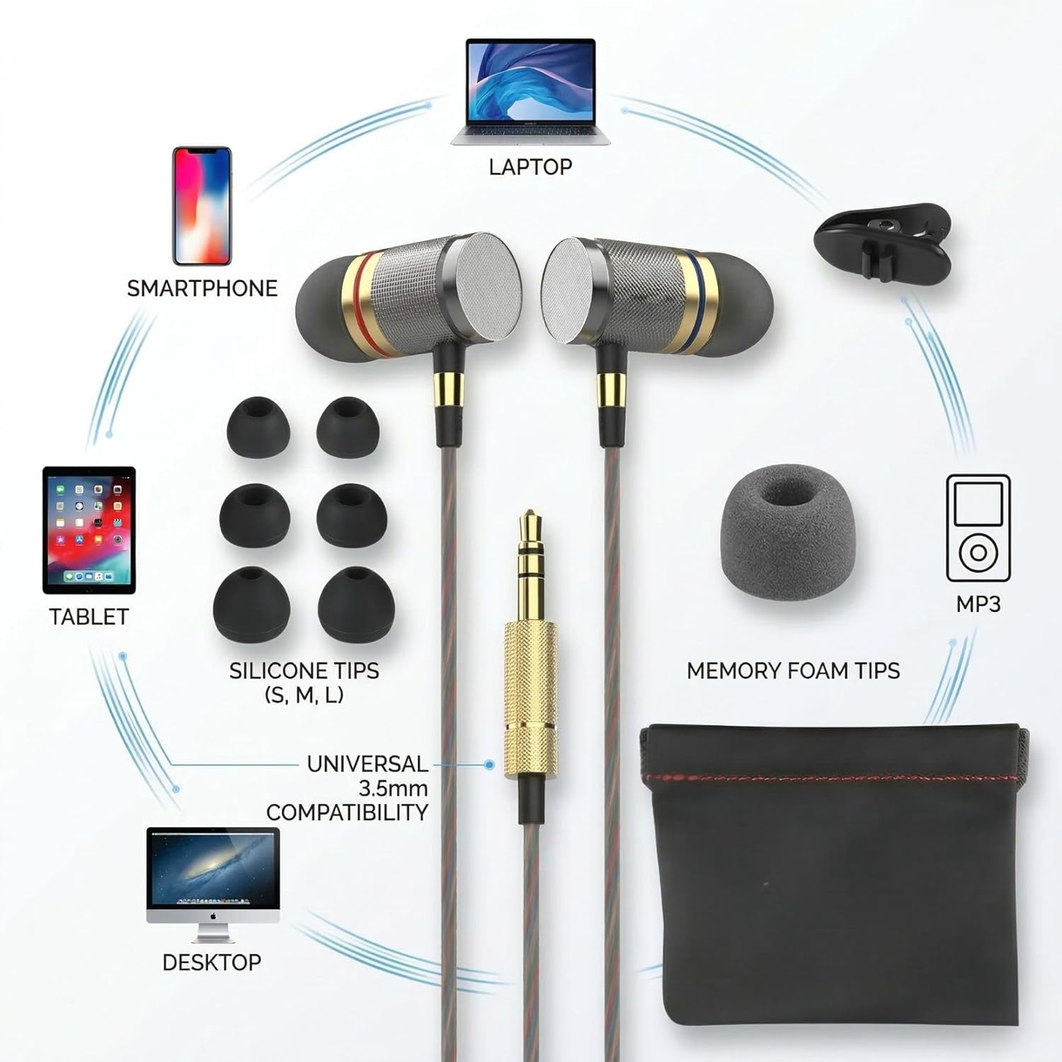 Betron YSM1000 Earbuds Wired in-Ear Headphones, Noise Isolating Ear Buds, Powerful Bass, Tangle-Free Cable and 3.5mm Jack for Phone, Laptop, Tablet image 6