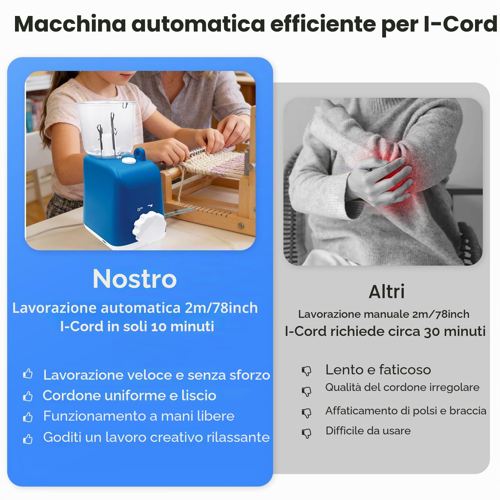 GAESHOW Macinino per maglieria, elettrico, filo decorativo, macchina per maglieria automatica, per adulti, principianti (blu)
