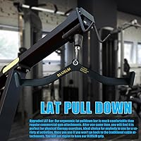 Vista 4 de LAT Pull Down Bar for Cable Machine, LAT Pulldown Attachments T-bar V-bar Cable Attachment for Gym, Back Tricep Strength Training Handle