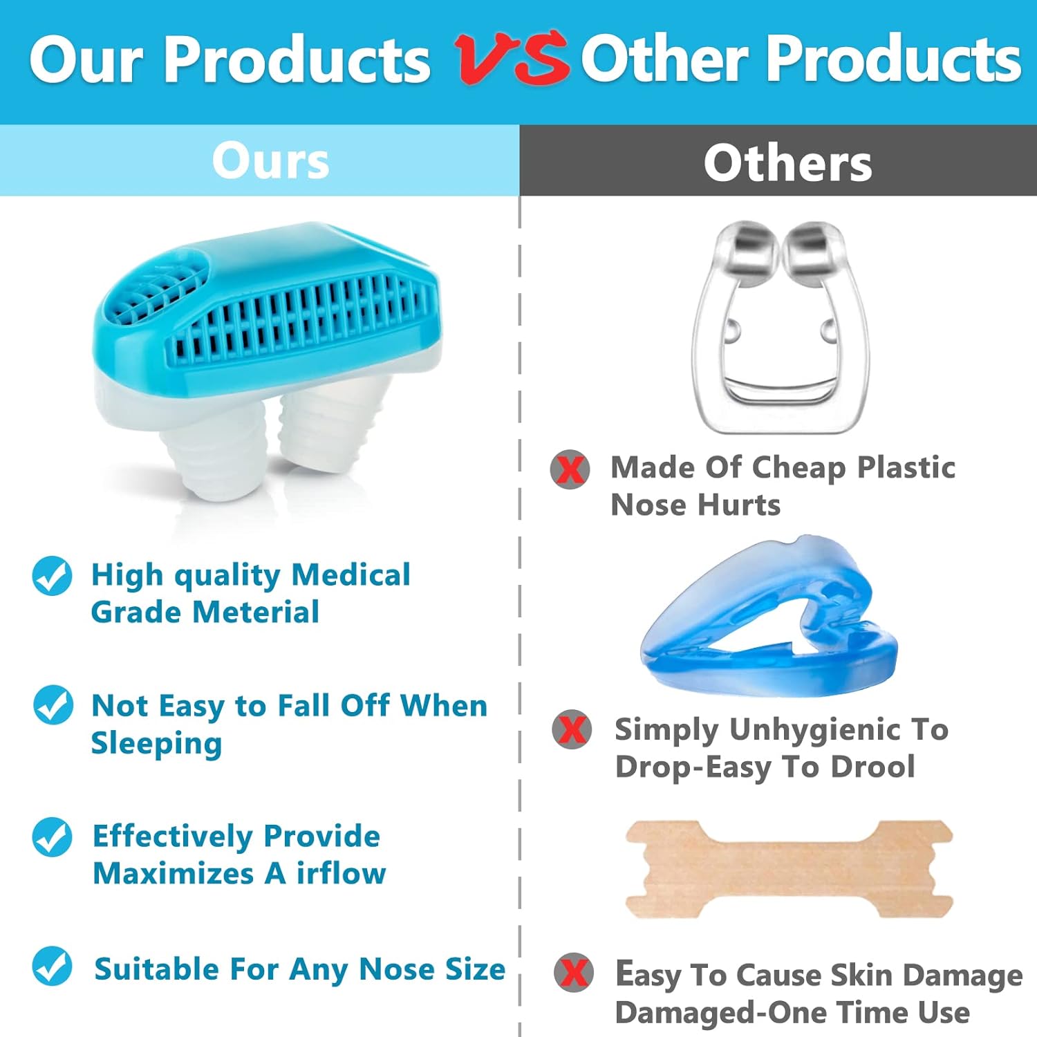 Anti Snoring Devices Snoring Solution Stop Snoring Ideal for CPAP Users to Relieve Breathing Snoring Aid for Women Men Nasal Dilator Comfortable Nasal to Reliev Anti Snore for Better Sleep Stopper : Health & Household