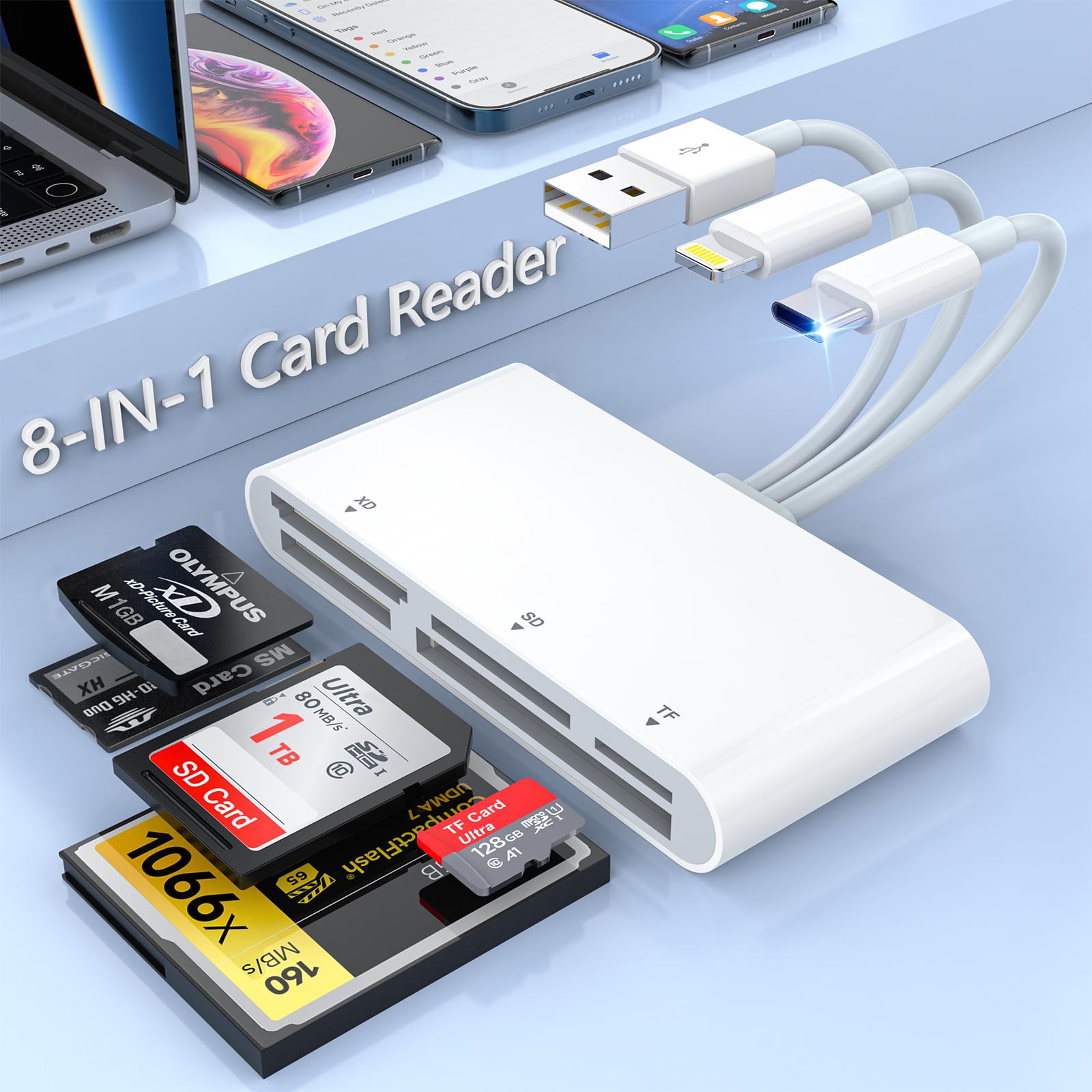 5-in-3 SD Card Reader Memory Card Reader for iPhone/iPad/Camera/Android/PC, Lightnin/Type C/USB-A to SD/TF/CF/Micro SD/XD/MS USB C OTG Card Reader Adapter High-Speed Camera Memory Card Adapter
