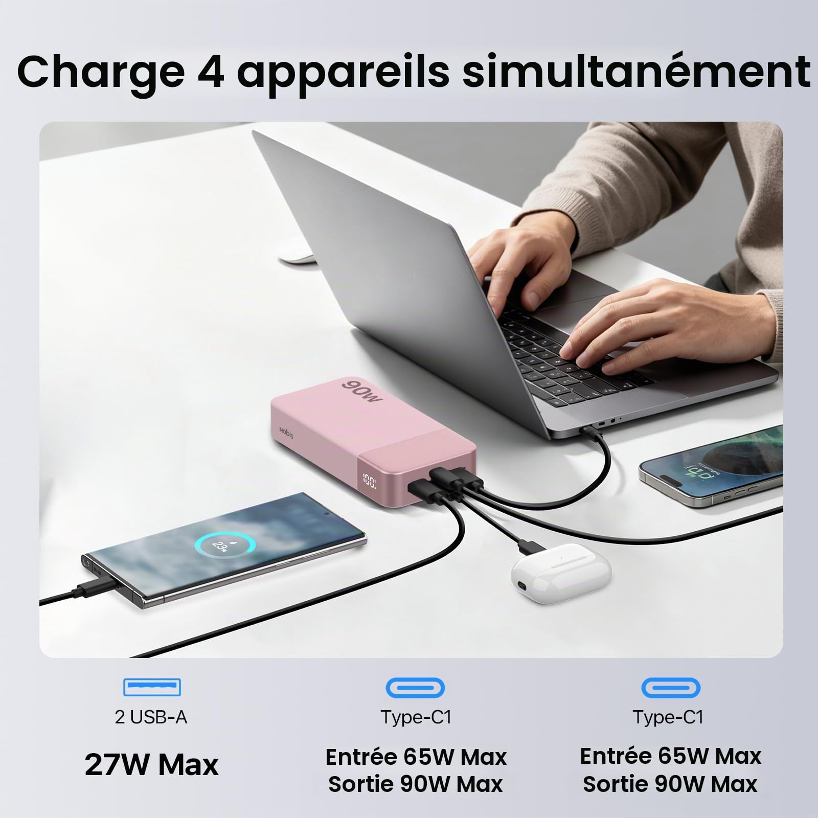 NOBIS Batterie Externe 20000mAh 90W Charge Rapide pour Ordinateur Portable | 4 ports (2C+2A) Power Bank avec Affichage LED, compatible MacBook, Lenovo, Steam Deck, Tablettes et Smartphones