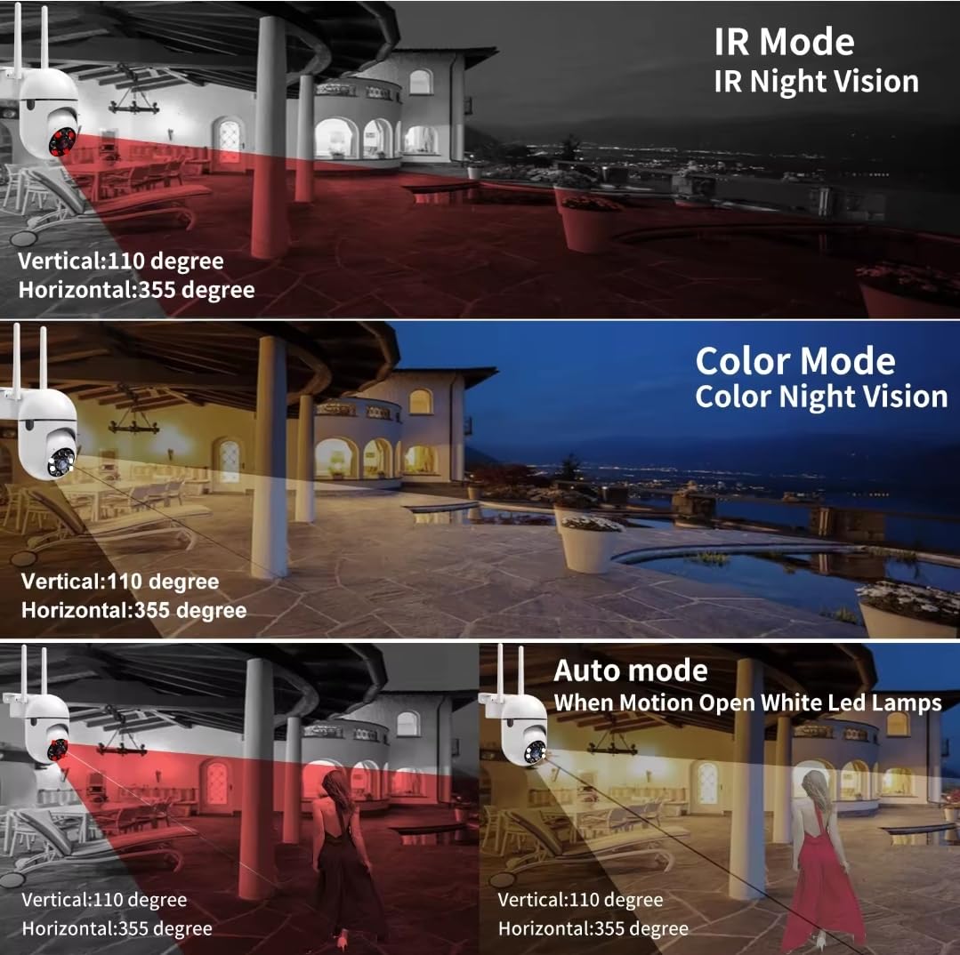 WiFi Smart Security Camera - 360° PTZ & Night Vision -7 WiFi Smart Security Camera - 360° PTZ & Night Vision -7