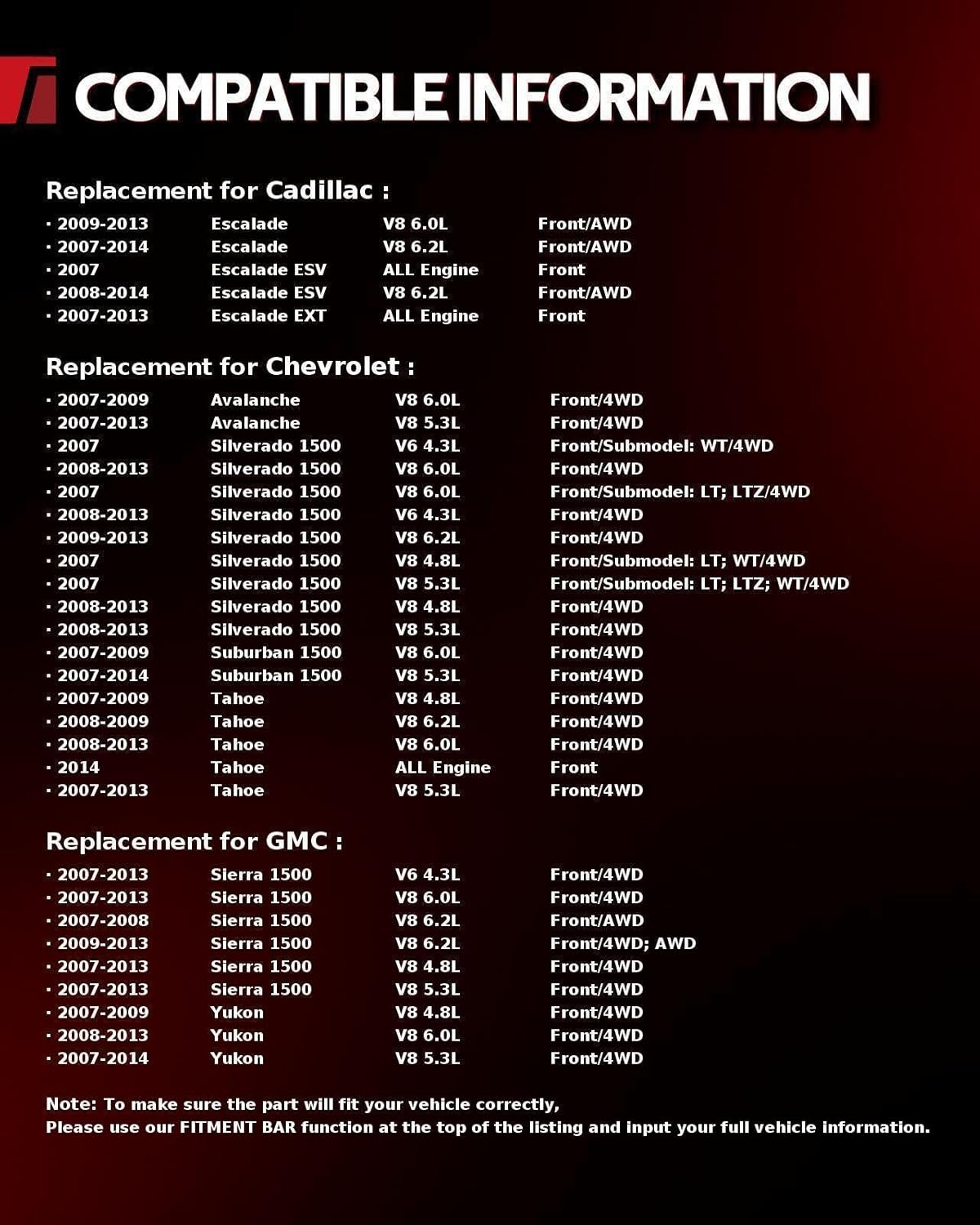 Torchbeam 515096 Front Wheel Bearing & Hub Assembly for 2007-2013 Chevrolet Silverado 1500 / GMC Sierra 1500 / Chevrolet Avalanche, 2007-2014 Chevrolet Tahoe/Suburban 1500, 2007-2014 GMC Yukon