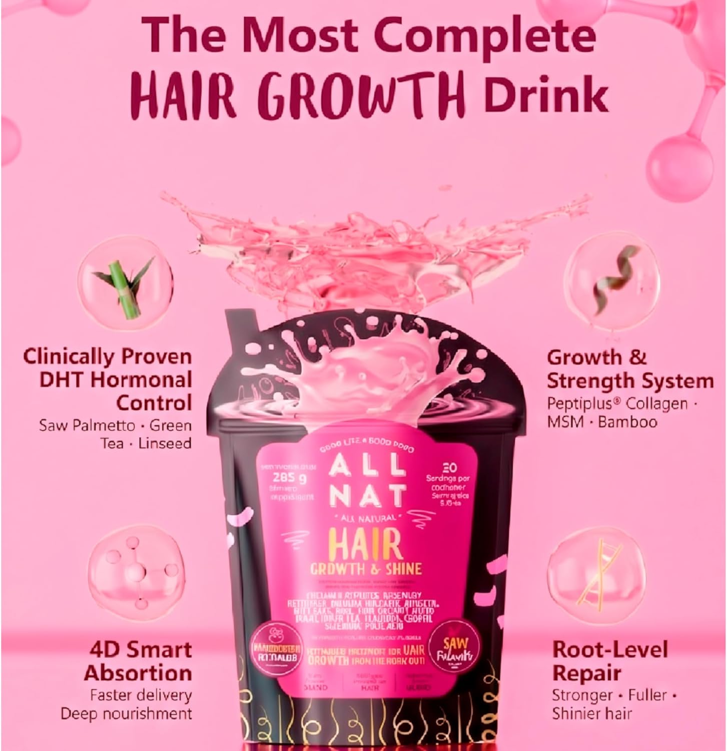 All NAT Hair Growth Powder Drink for Women & Men | Supports Stronger, Fuller-Looking Hair & Natural Shine | Collagen, Biotin & Botanical Blend Supplement | Vegan, Sugar-Free – 300g