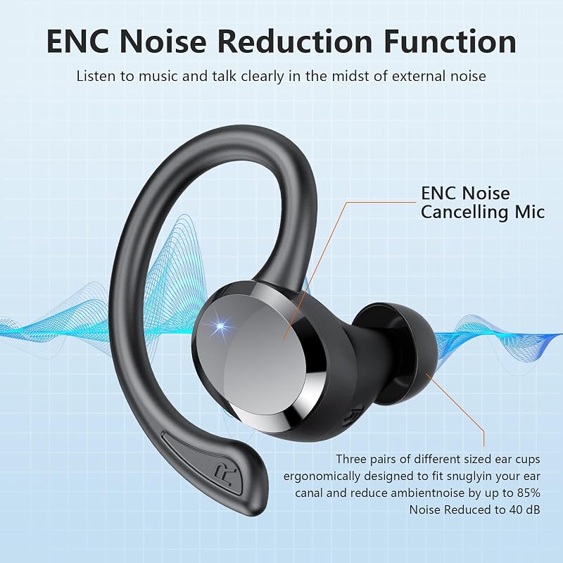 sprtoybat Wireless Earbuds for iPhone, 2026 New Bluetooth 5.4 Sports Over Ear Earbuds, 68Hrs Playtime LED Display, IPX7 Waterproof Ear Buds, ENC Noise Cancelling Mic for Running/Workout image 5