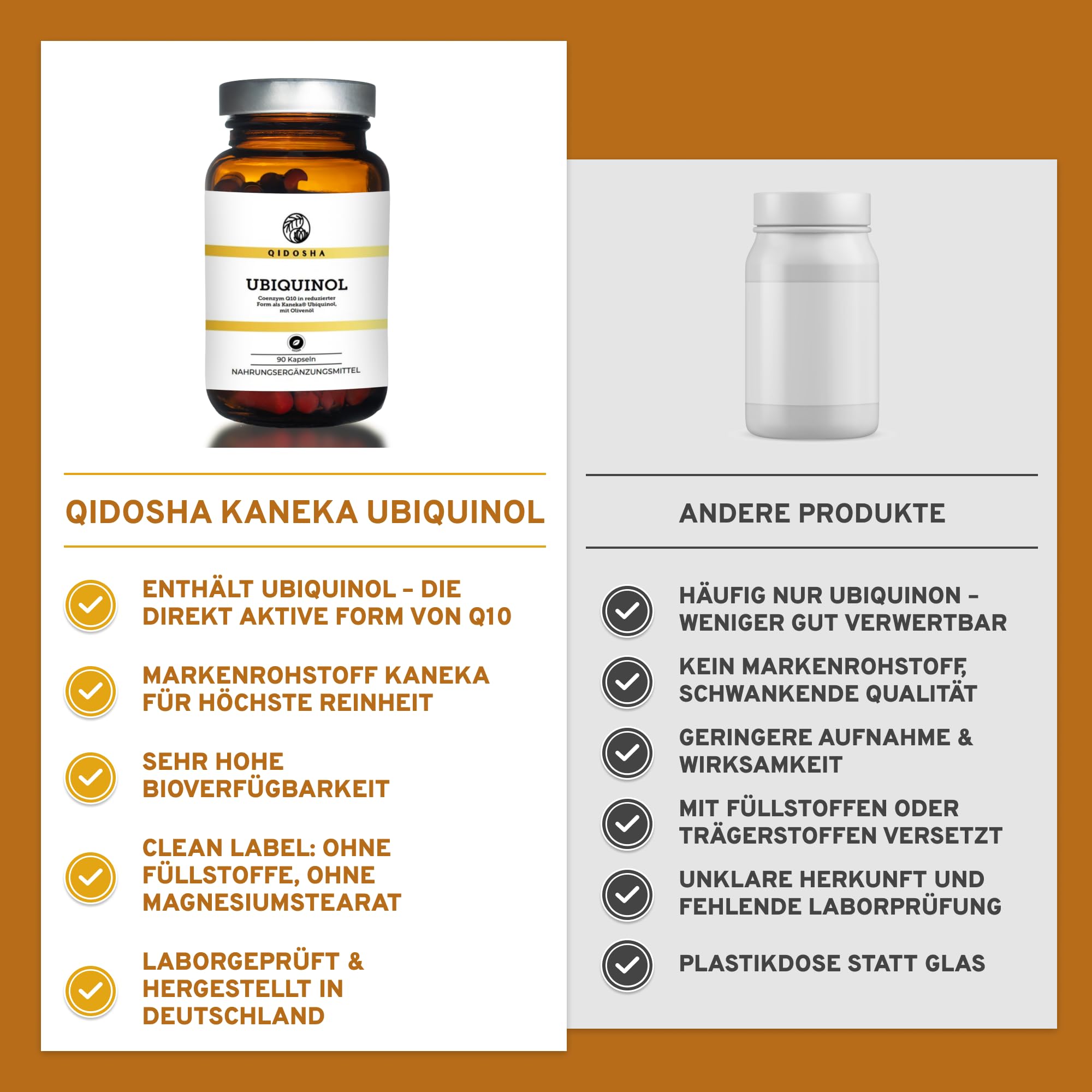 QIDOSHA® Kaneka Ubiquinol, 90 Kapseln, 100mg Ubiquinol je Kapsel, vegane Ubichinol Softgel-Kapseln, Coenzym Q10 flüssig, eingebettet in Olivenöl für optimale Bioverfügbarkeit