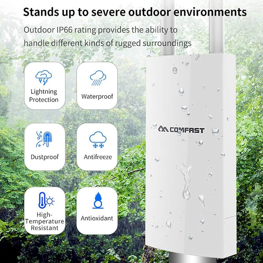 Stands up to severe outdoor environments icons