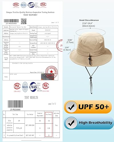 Miniatura 5 de Sombrero de pescador impermeable para mujeres y hombres, sombrero de lluvia UPF 50+ de ala ancha, sombrero de sol Boonie plegable, sombrero de