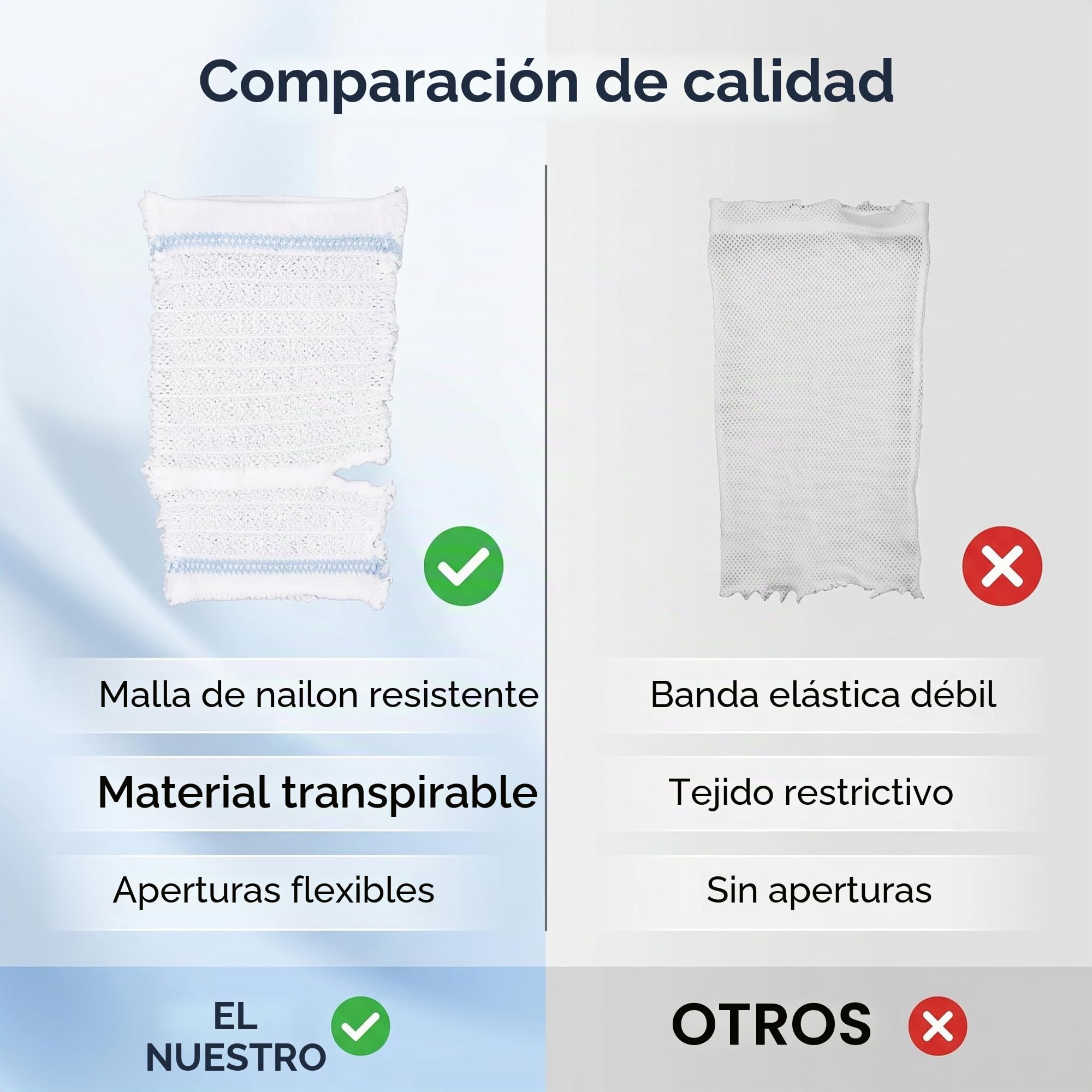 Cubierta PICC, Transpirable y Elástica Cubierta de Malla para Línea de Catéter, Vendaje Protector para Brazo Superior for Pacientes Hospitalarios y Cuidado Domiciliario