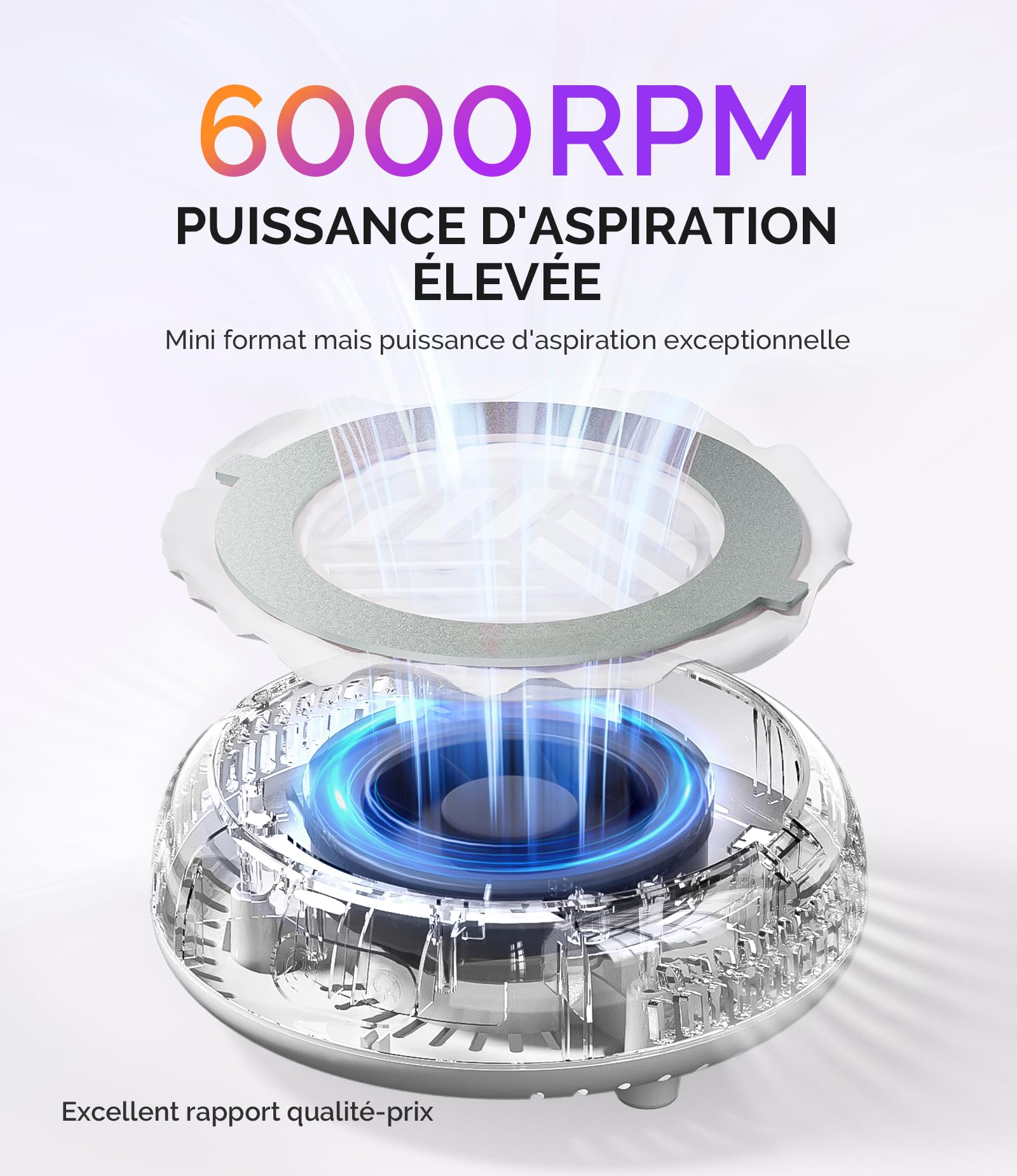 MelodySusie Aspirateur Ongle Portable HProA - 6000 tr/min Mini Aspirateur à poussière avec 30 Filtres aspirateur de table Ventilateur pour Ongles pour débutants et Salons, Blanc