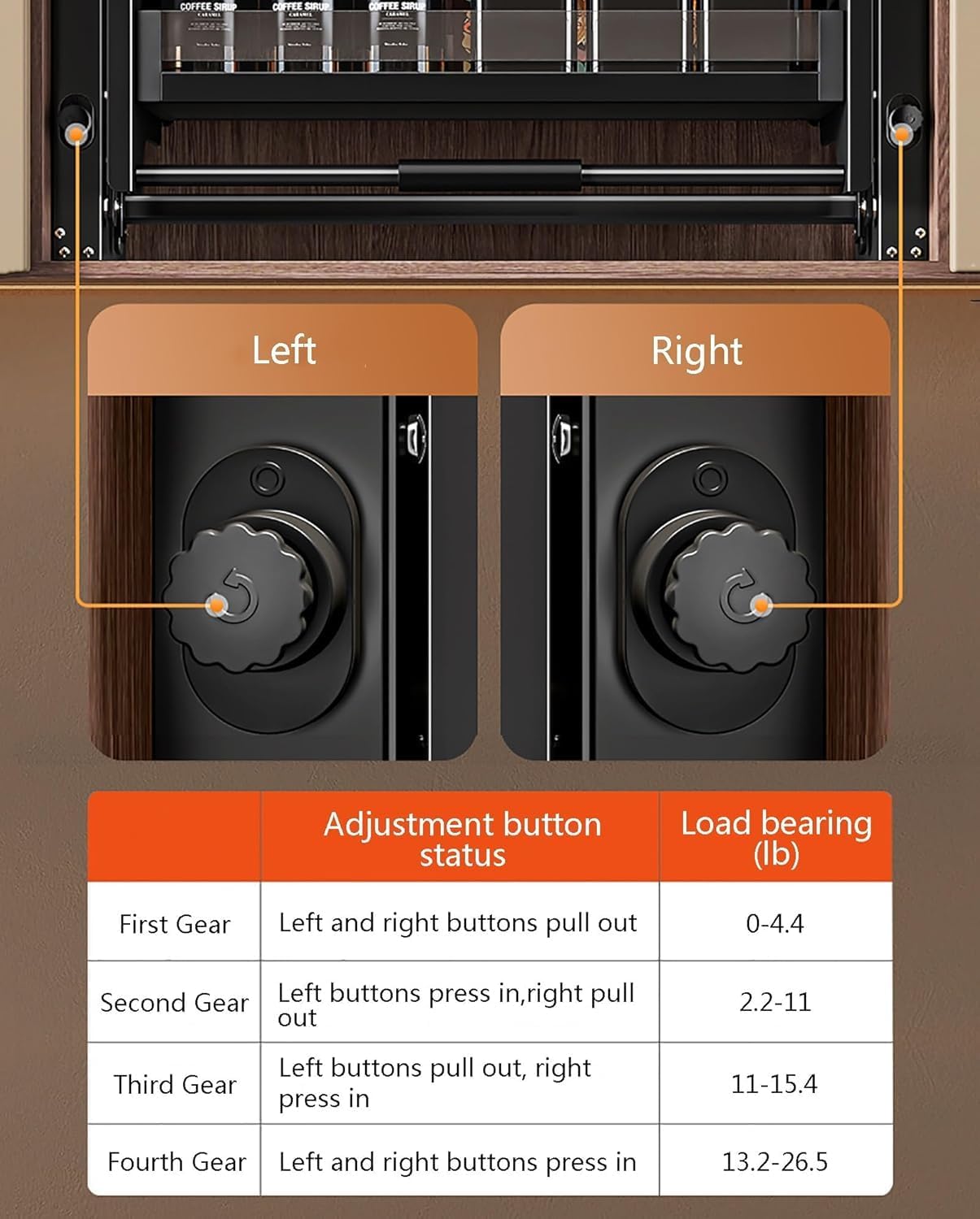 Ideal Hanging Drop Down Bracket With Internal Space Saving Lift Tray Kitchen Cabinet Upper Organiser For Plates And Bowls Condiments(18.11)