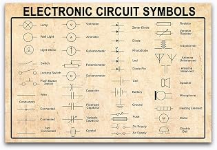 Electrician Knowledge Metal Tin Signs Electronic Circuit Symbols Chart Posters Electrical Guide Plaques Office Study Home Wall Decor 12x18 Inches