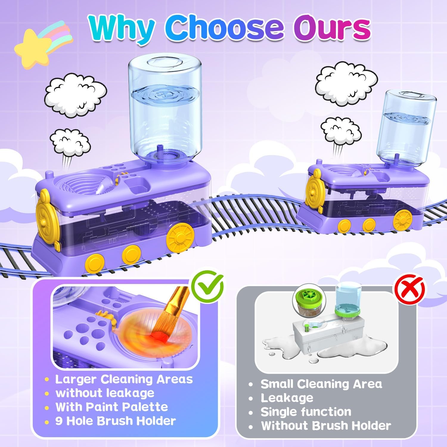 Paint Brush Cleaning Kit for Kids with 5 Brushes, Art Smock, Washable Mat, Guidebook, Spiral Brush Cleaner Jar for Watercolor(Purple) - Image 5