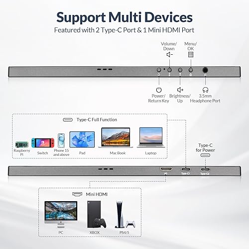 Miniatura 3 de LR Monitor portátil, 15.6 pulgadas, 1080P FHD USB-C HDMI, pantalla IPS HDR ultradelgada con cubierta y altavoz integrado, monitor de viaje para