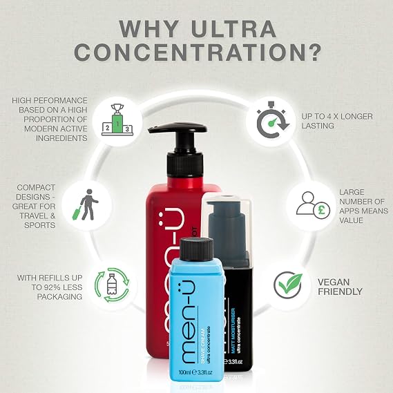 men-u MATT FACE MOISTURISER BUDDY TUBE 15ml, up to 20 applications, Ultra-Concentrate Mens Moisturiser, Use on the Face and Neck for Matt, Smooth & Firm Surface