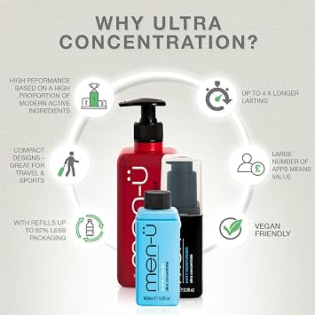 men-u MATT FACE MOISTURISER BUDDY TUBE 15ml, up to 20 applications, Ultra-Concentrate Mens Moisturiser, Use on the Face and Neck for Matt, Smooth & Firm Surface