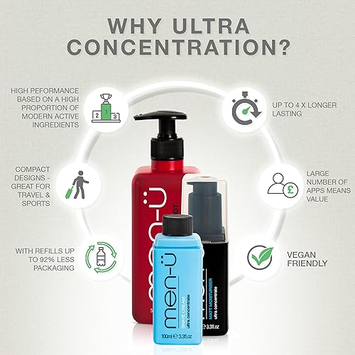 Miniatura 6 de men-ü Kit de recarga de hidratación facial, hasta 330 aplicaciones, vegano, ultra concentrado, de larga duración, bálsamo para después del afeitado,