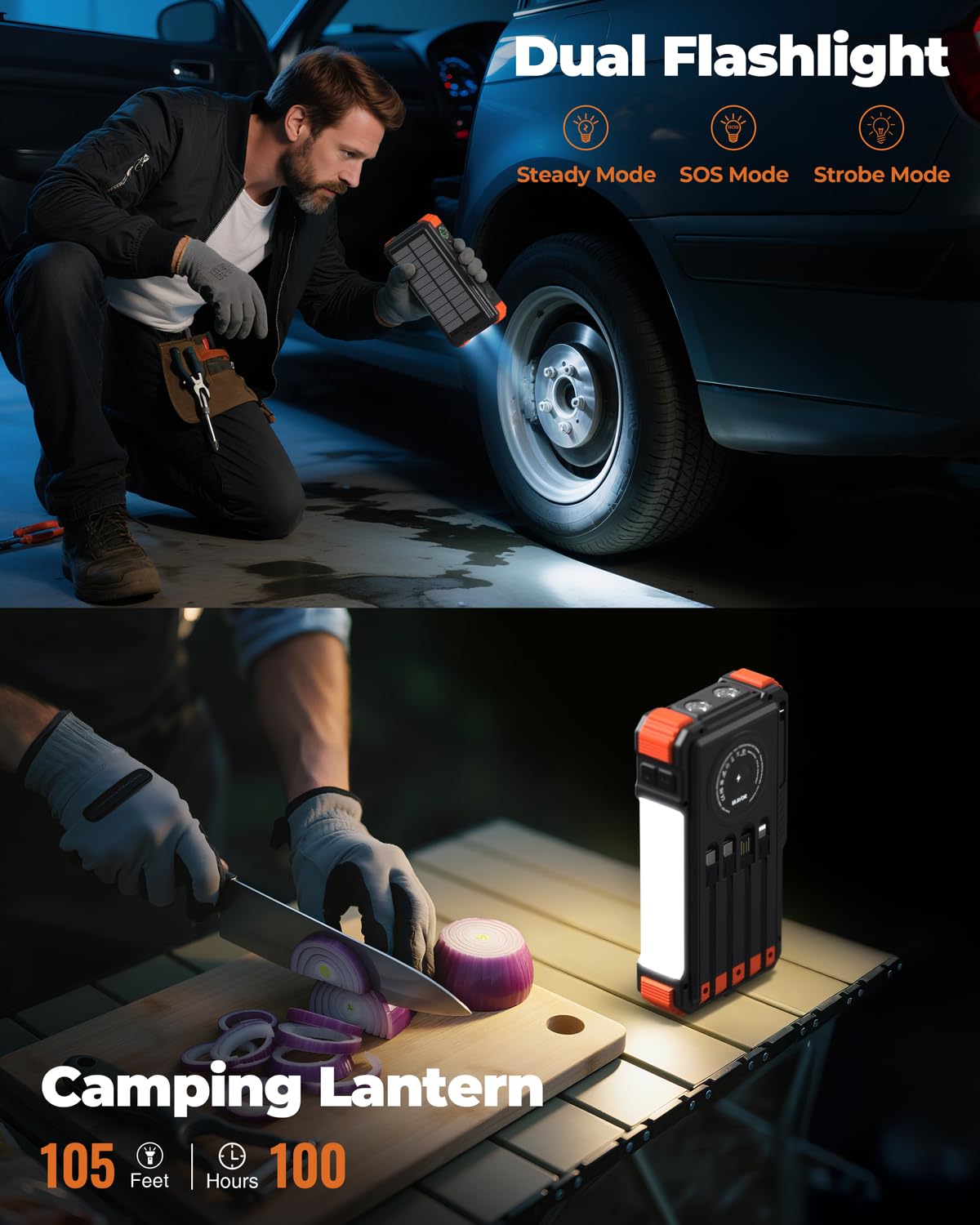 BLAVOR Batterie externe solaire avec manivelle et 4 câbles, chargeur portable sans fil 20 000 mAh avec USB-C et lampe de camping, charge rapide 20 W pour iPhone, iPad, Samsung, tous les téléphones