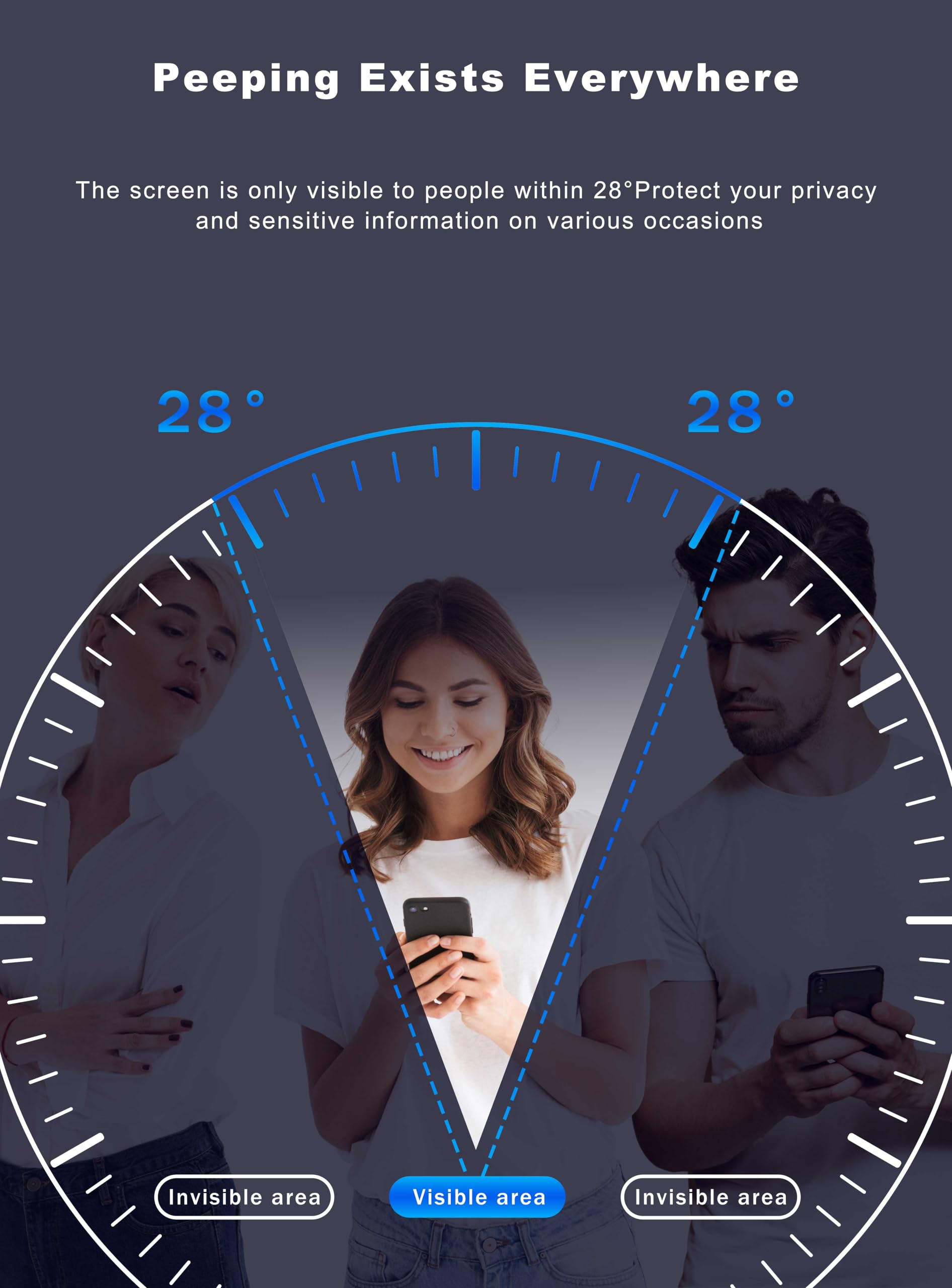 GIGIKISS Protector de pantalla de privacidad compatible con iPhone 16/iPhone 15 de 6.1 pulgadas, antiespía, antiluz azul, protector de pantalla de vidrio templado HD, fácil instalación, compatible con