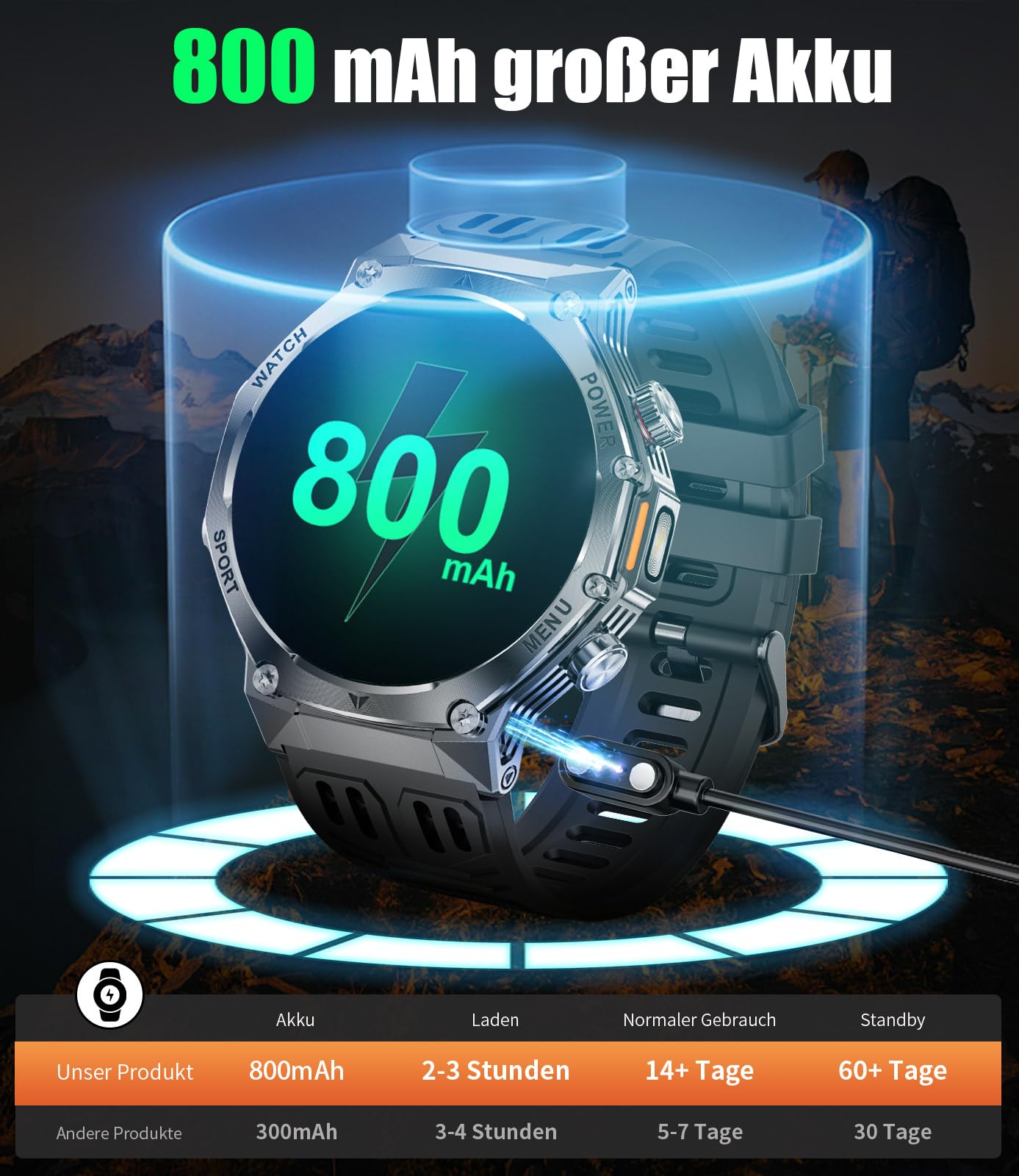SUNKTA 1.85″ HD Smartwatch para Hombres Militar 800 mAh Batería Grande Reloj Inteligente para iOS Android Llamadas Bluetooth LED,Monitoreo de Salud Monitor de Sueño,100+ Modos Deportivos,Rojo