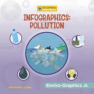 Infographics: Pollution (21st Century Junior Library: Enviro-Graphics Jr.)