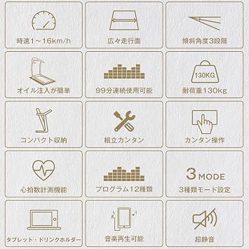 Electric Treadmill, Room Runner, Household Quiet, Fitness Machine, Thin, Silent, Foldable, Heart Rate Monitor, Angle Adjustment, Easy Move, Space Saving, Japanese Instruction Manual