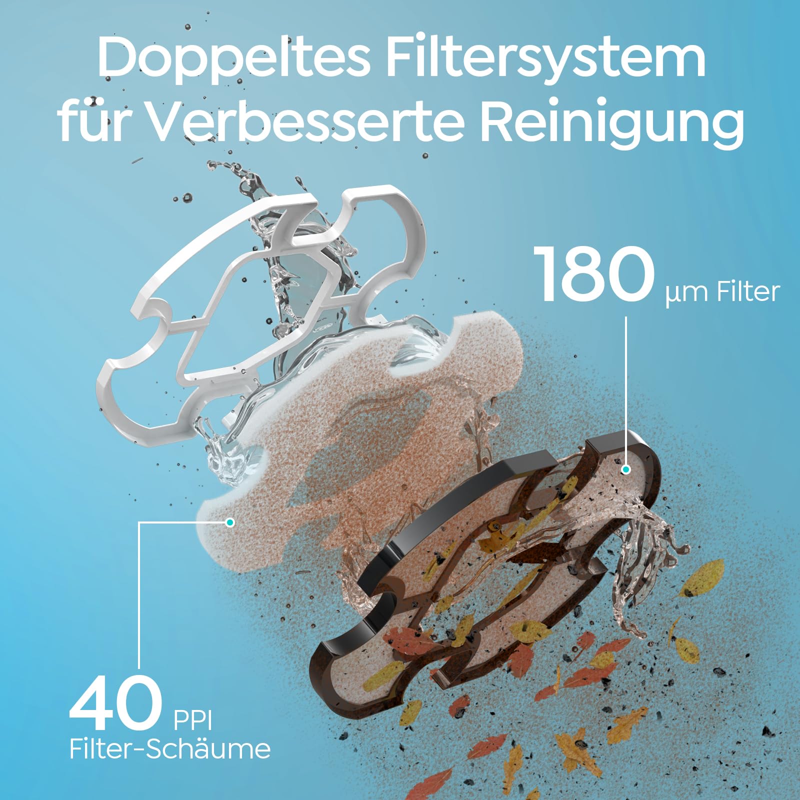S2 Poolroboter, Kabelloser Poolsauger Akku, Doppelfiltersystem, 90 Min Laufzeit + 2,5H Schnellladung, Selbsteinpark Poolreiniger für Flachbodenpools bis 80 m²,Dual Motoren,Perlweißblau