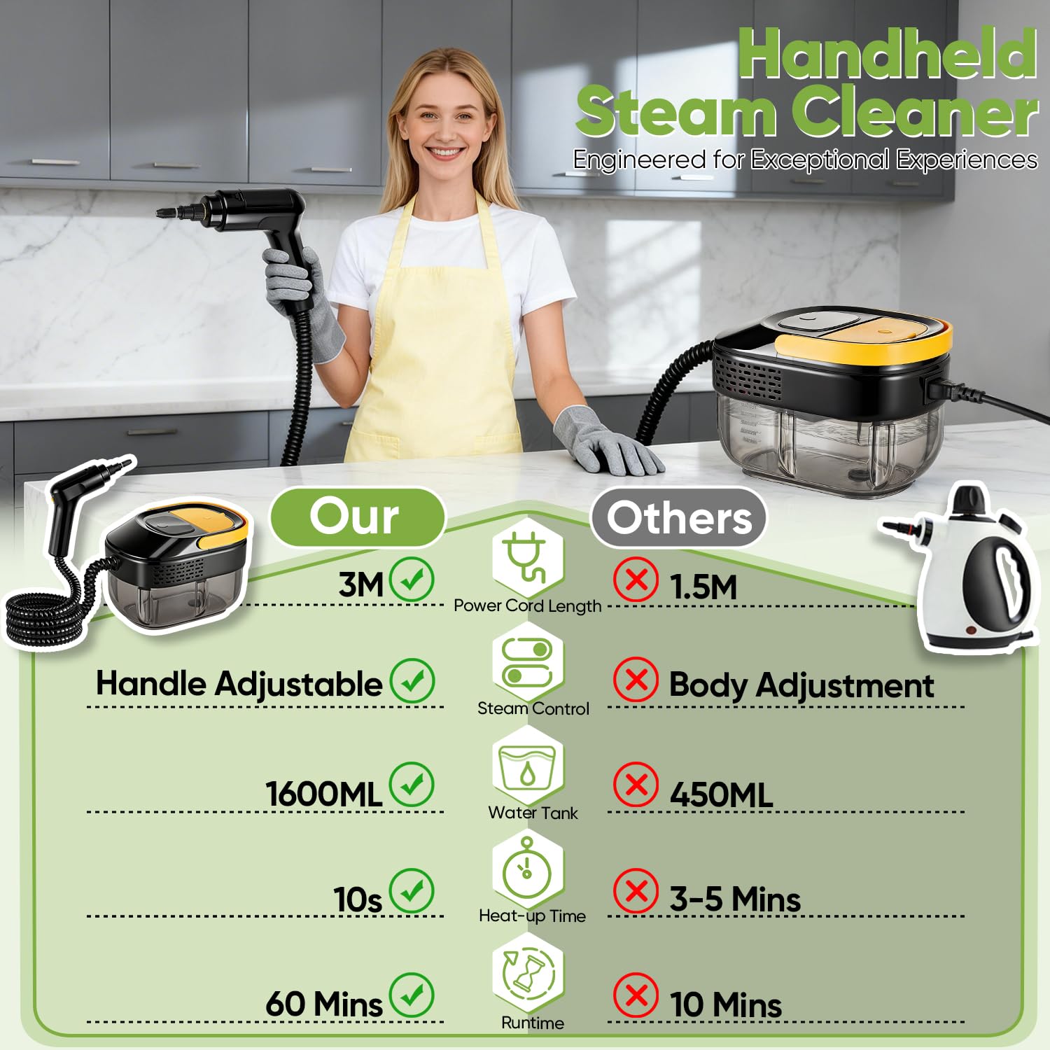 Limpiador de Vapor Portátil 17-in-1 Hogar y Auto, Calentamiento 10s, Depósito 1600ml, 3 Niveles de Vapor Ajustables en Mango, Radio de Acción 4,5m, Accesorios: Cocina, Baño, Suelos, Ventanas, Auto