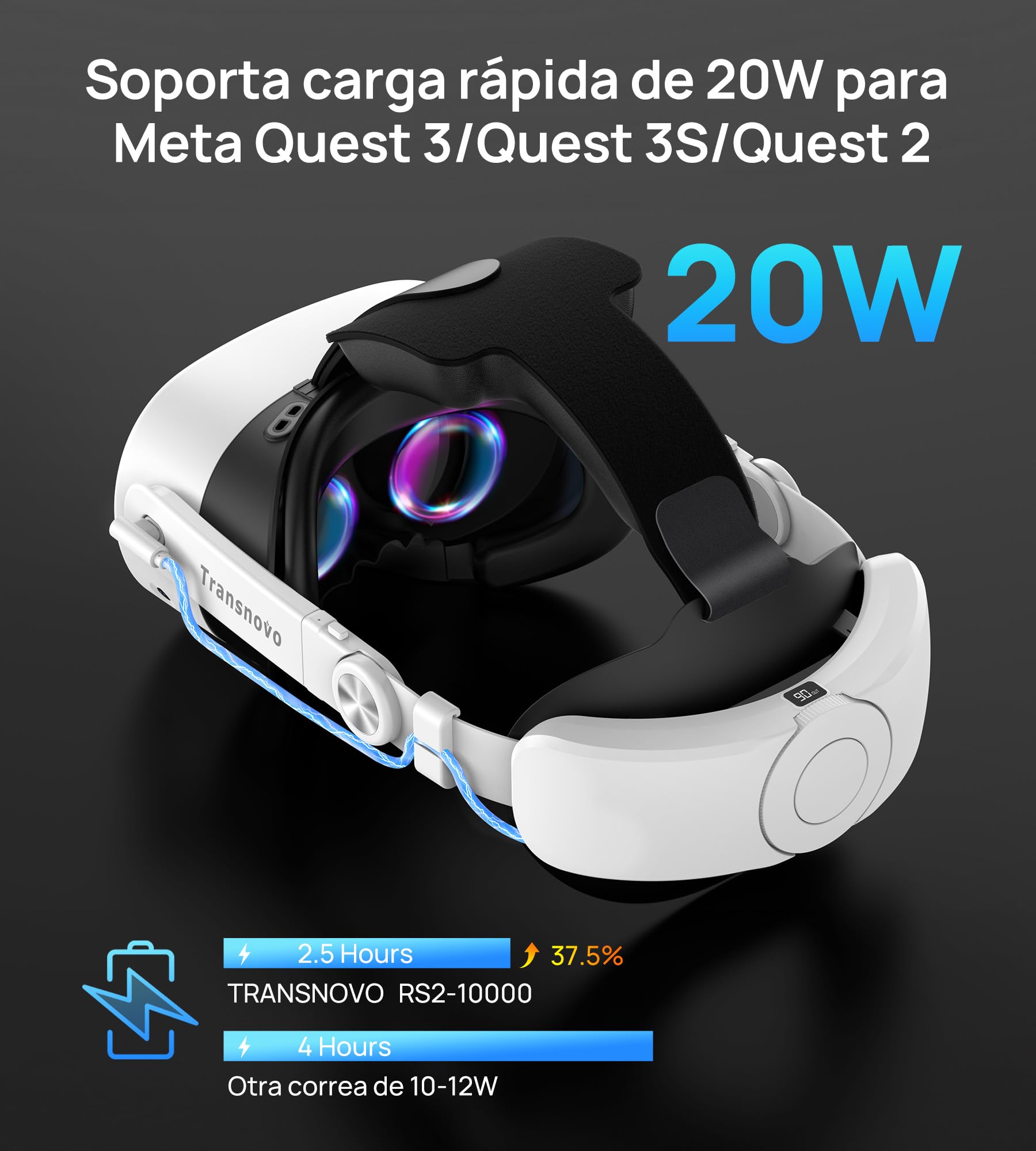 TRANSNOVO Batería Correa para la Cabeza Compatible con Meta Quest 3S/Quest 3/Quest 2 Accesorios, Correa Elite con Batería de 10000mAh, Reduce el Estrés Facial y Prolonga el Tiempo de Juego
