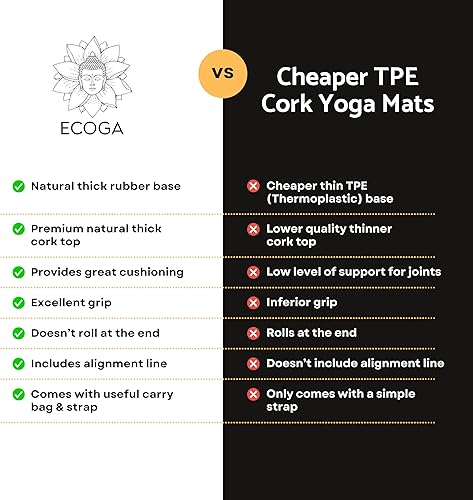 Miniatura 5 de Esterilla de yoga de corcho premium con marcas de alineación  Esterilla de yoga caliente antideslizante de 0.197 in de grosor  Ecológico no tóxico