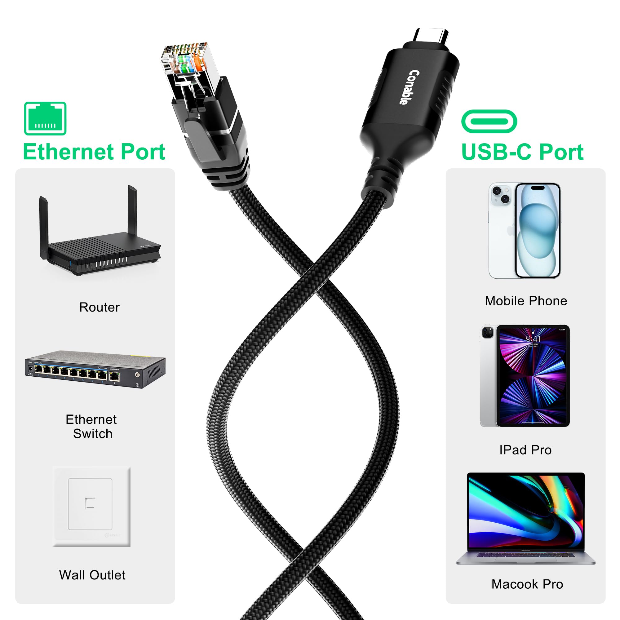 Câble USB C vers Ethernet de 15,2 m, adaptateur réseau LAN de type C vers RJ45, Gigabit, tressé, directement connecté, Thunderbolt 4/3, compatible avec MacBook Air/Pro, XPS, iPhone 15, Galaxy S24