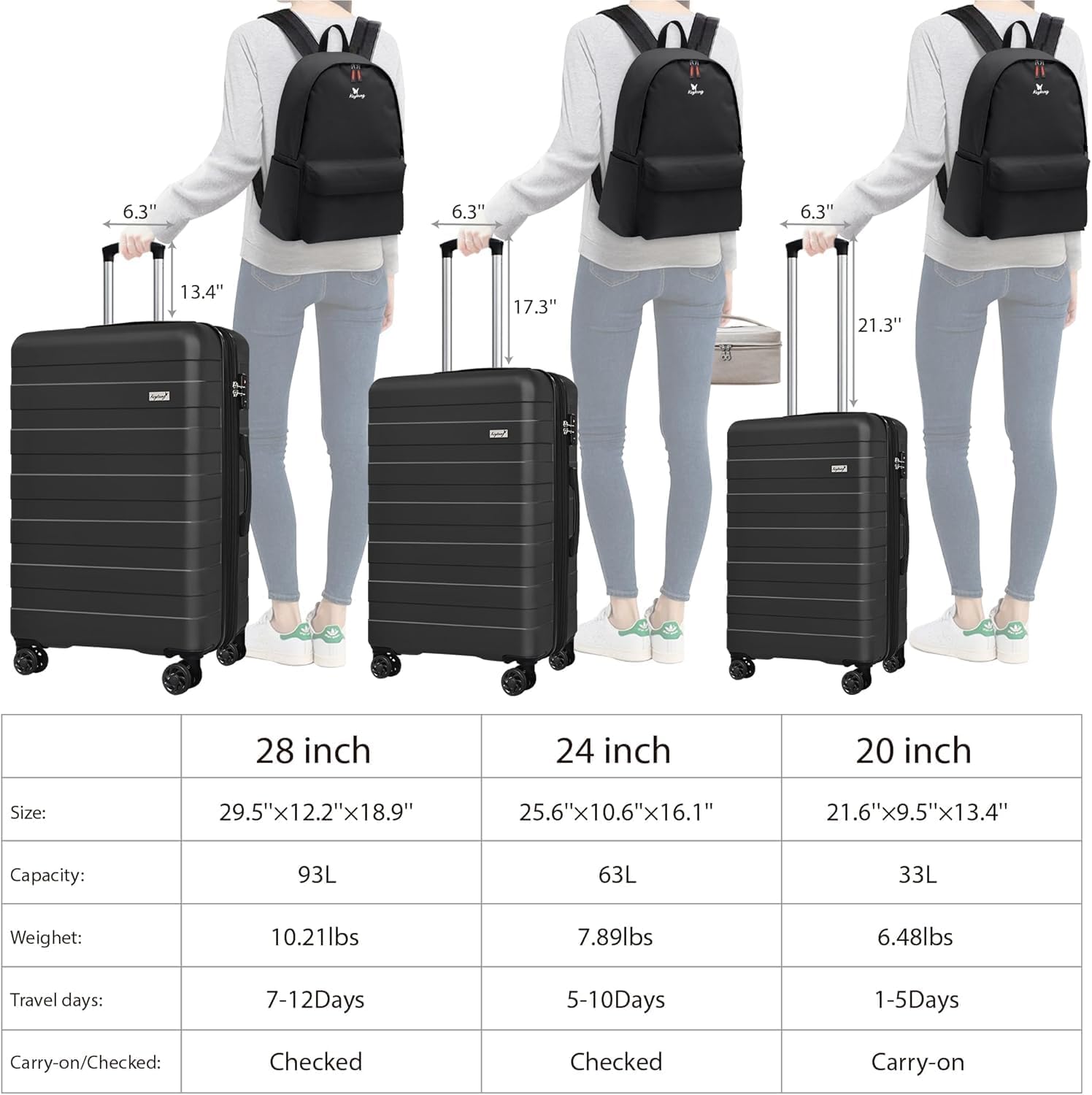 Hardside Expandable Spinner Wheels Luggage Suitcase W/TSA Lock, Black, 555-5pcs