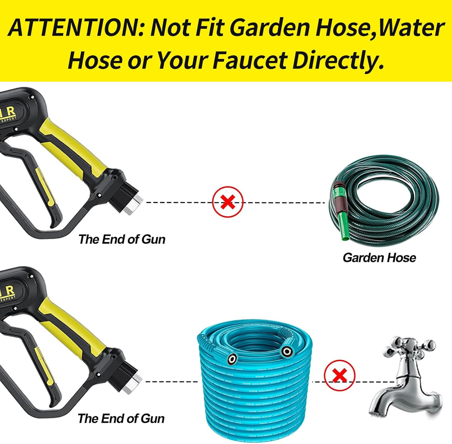 POHIR 3600PSI Pressure Washer Gun and Hose 50ft, Power Washer Hose Gun 15 in Extension Wand Accessories Replacement Parts Kit with Nozzle Tips and 3/8'' QC Set Suitable for Home and Outdoor Cleaning