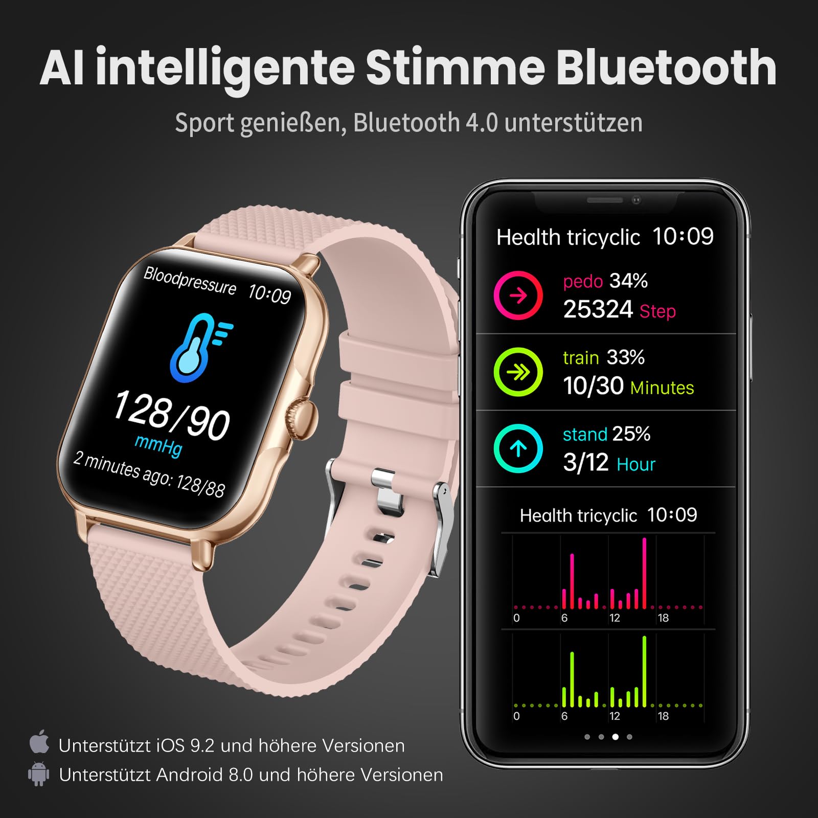 zaisia Smartwatch Uomo Donna, 1,85'' Orologio Fitness con Sonno Cardiofrequenzimetro, Smart Watch con Funzione di Notifica dei Messaggi e Chiamata, IP68 Impermeabile Tracker Fitness per Android iOS