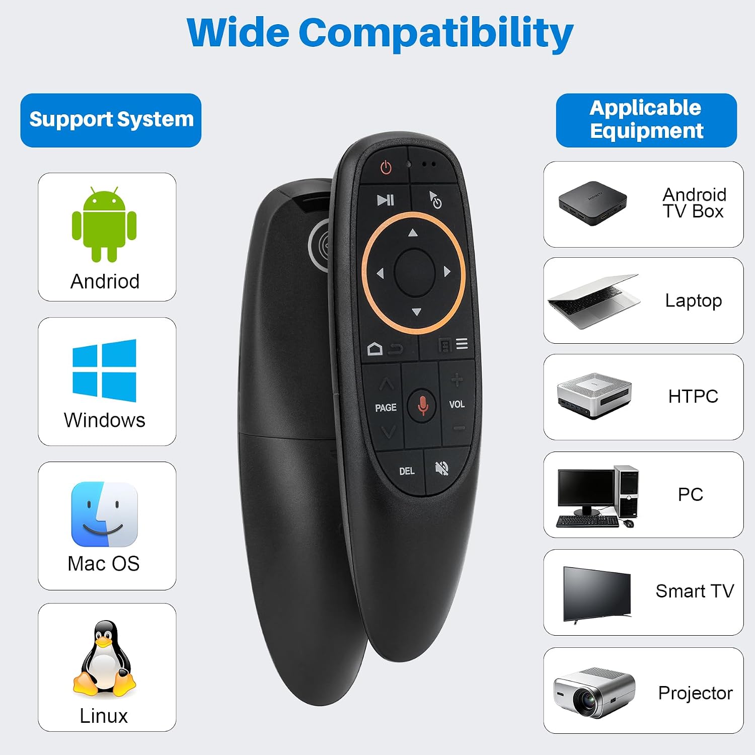 G10 Voice Air Mouse Remote, 2.4G Wireless 6 Axis Gyroscope with IR Learning image 2