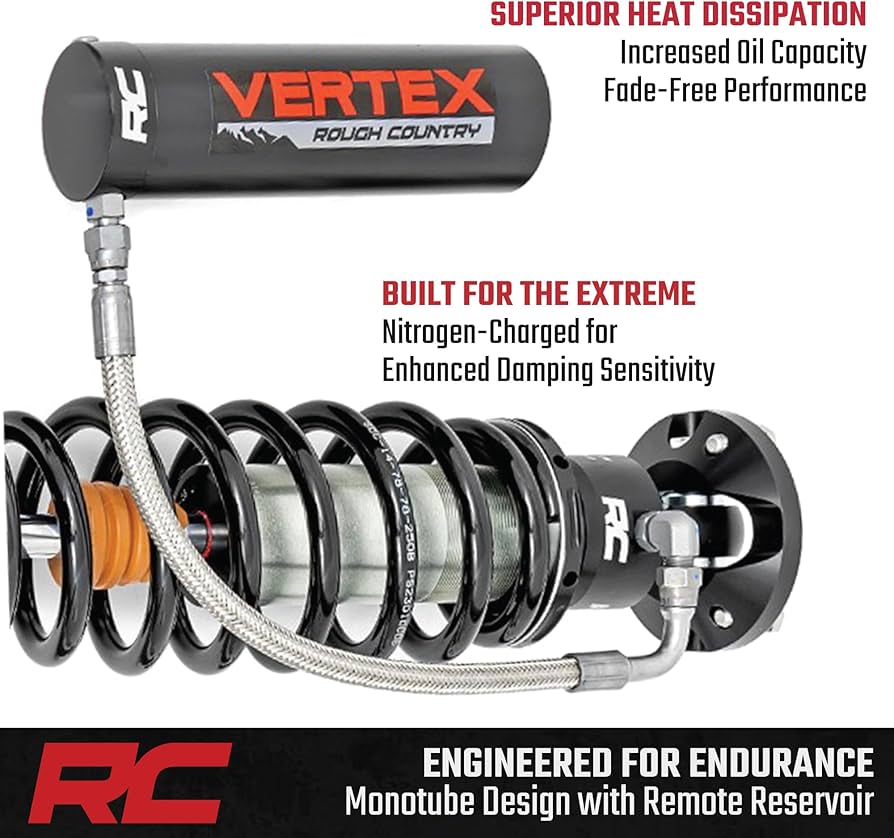 Amazon.com: Rough Country 6