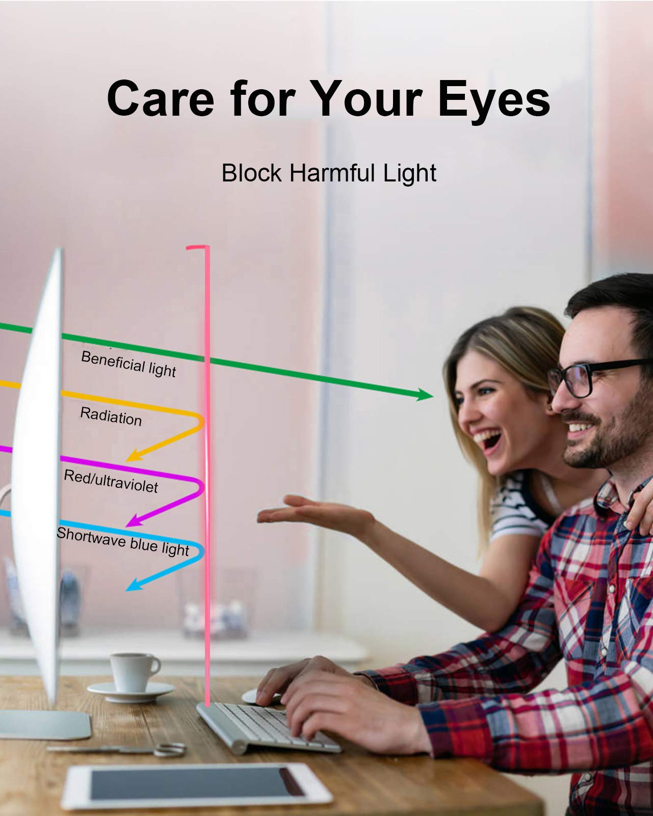 Panneau Protecteur D’écran De Blocage De Lumière Bleue Pour Le Film Anti-uv De Filtre De Protection D’oeil De Moniteur De Pc - Soulagent La Fatigue Oculaire, Type Suspendu