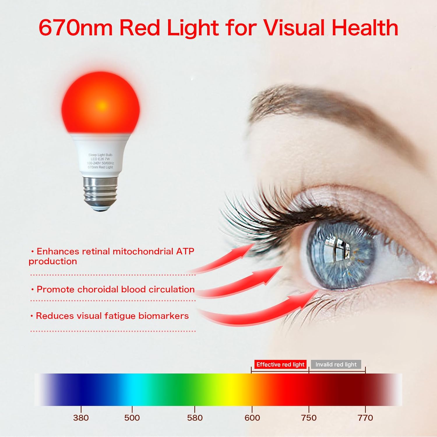 Red Light Bulbs for Sleep 670nm Natural Sleep Aid Lamp Blue Light Blocking 7W E26 Base for Relaxation Travel Meditation Yoga Stress Relief