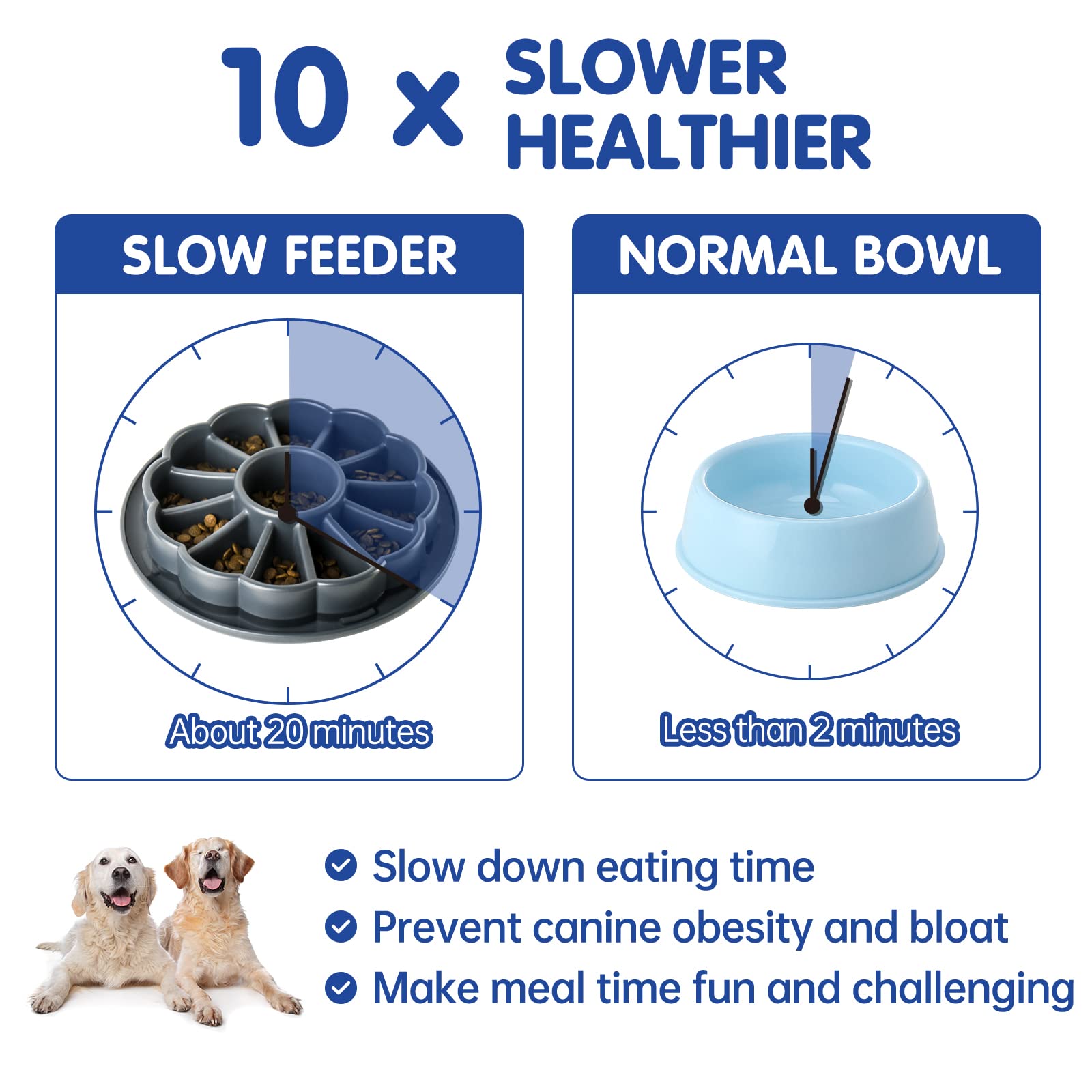 Slow Feeder Dog Bowl With Puzzle Mat – Anti-Choking Bloat Stop Bowl For Large & Small Dogs - View #4