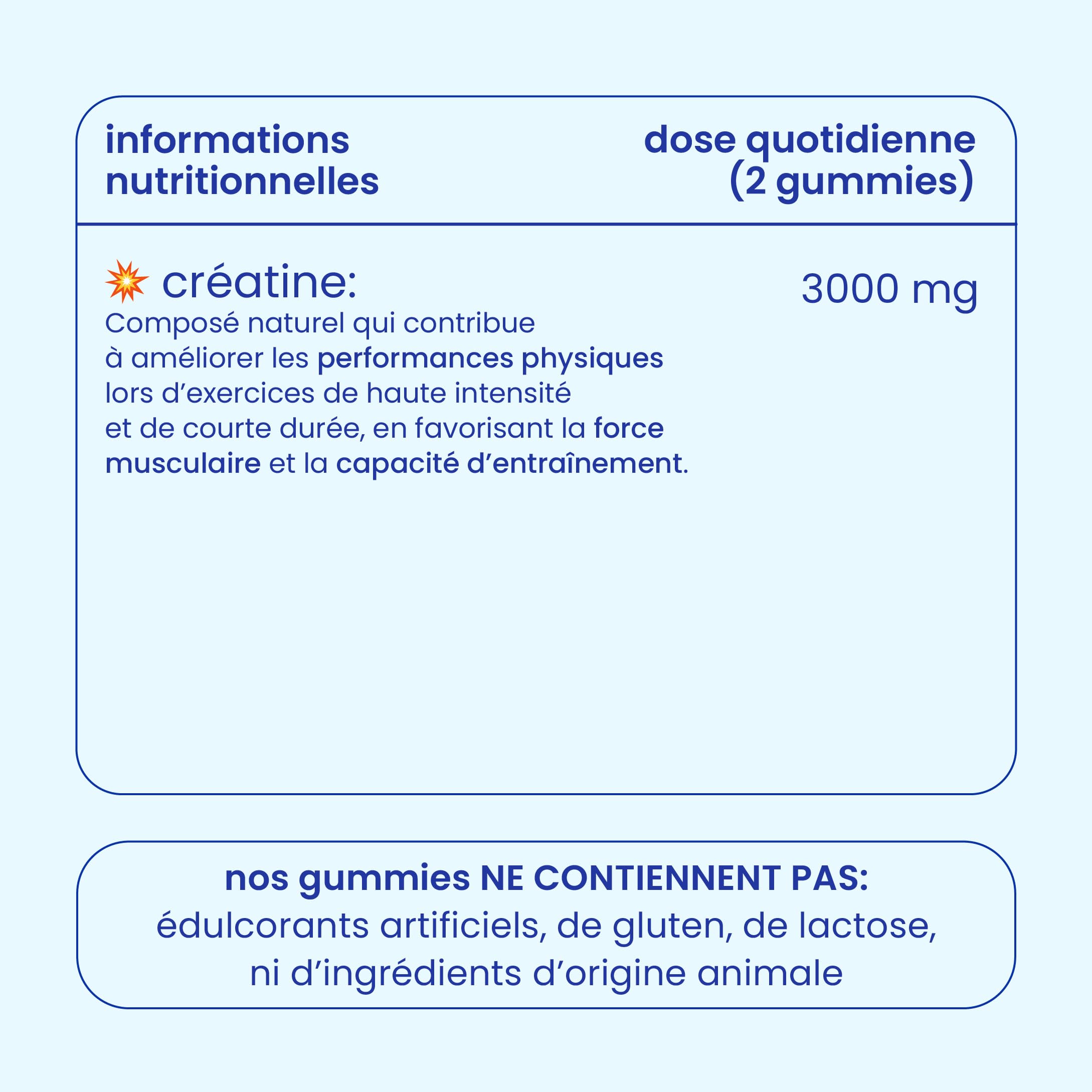 Gummies Créatine Monohydrate pure – 1,5 g par Gummy – 60 Gummies véganes – Pré-Entraînement Force, Performance Physique et Mentale – Renforcement Cognitif – Goût Fraise – Jelly Pills Sports – 1 mois