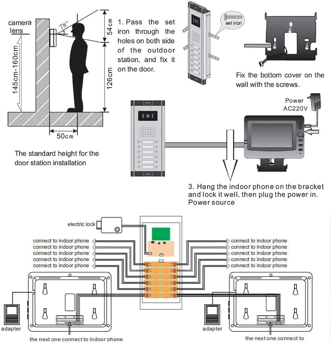 Wiring diagram for AMOCAM video door phone system