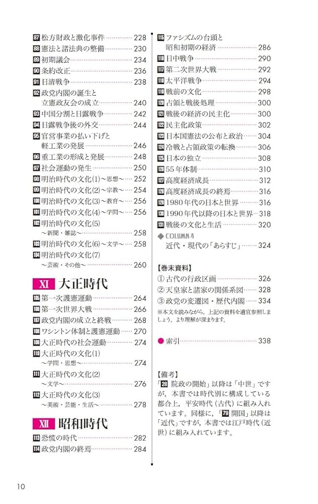 沼田ノート(文化史、地図問題)＋東進一問一答＋用語集 東進 一